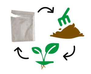 Envelope fraicheur compostable