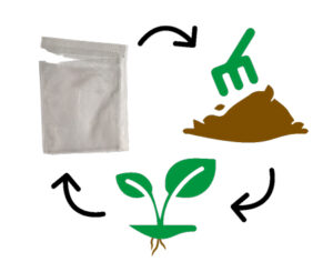 Allaitement - Aditi, infusion ayurvédique biologique compostable